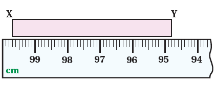 مسطرة مكسورة مسطرة مكسورة